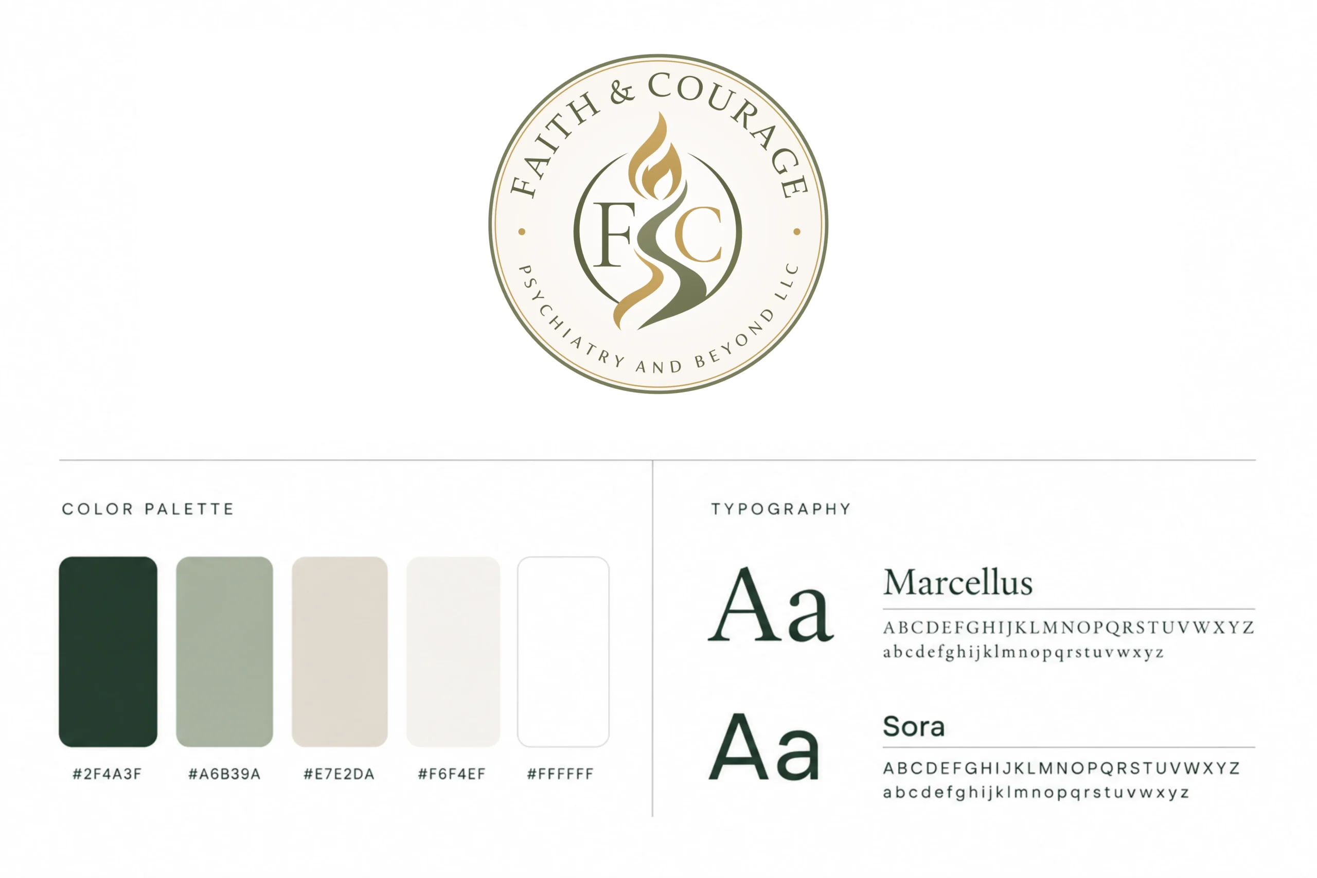Brand Direction